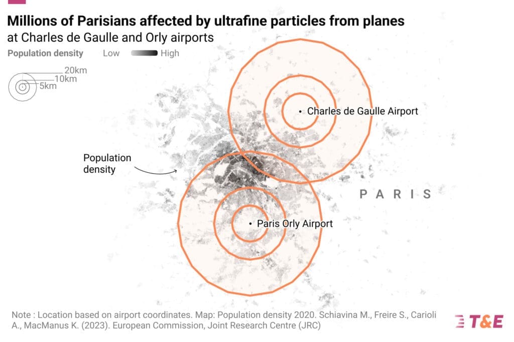Ultrafine particles from planes put 52 million Europeans at risk of serious health conditions Paris EU PR