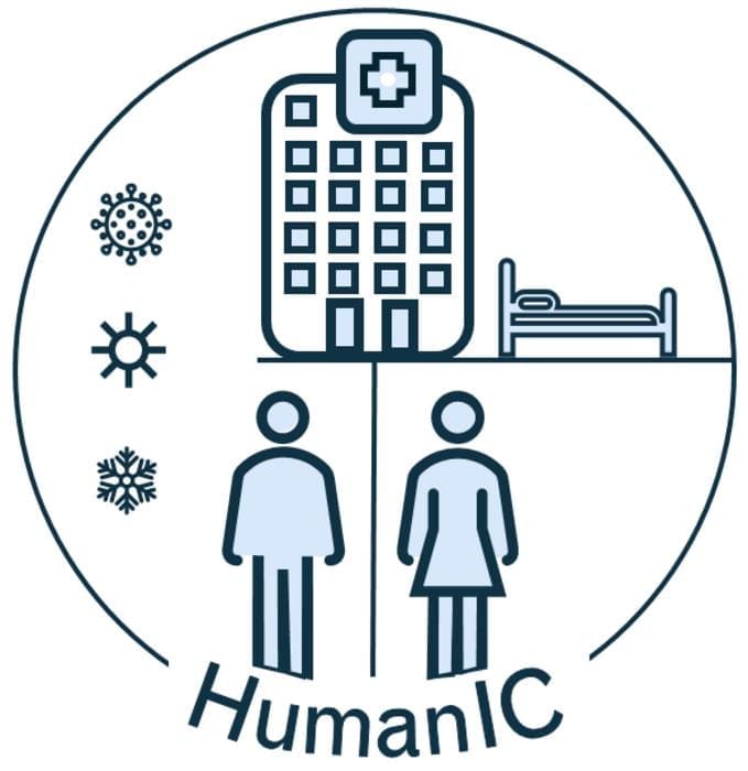 Research on human-centered indoor climate for health centers HumanIC logo