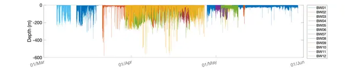 P2417 Fig3