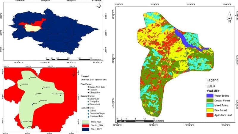 Image: Fig. 1 - 'Himalayan altitude gradient drives divergent carbon storage: conifer biomass peaks, broadleaf soils stabilize'
