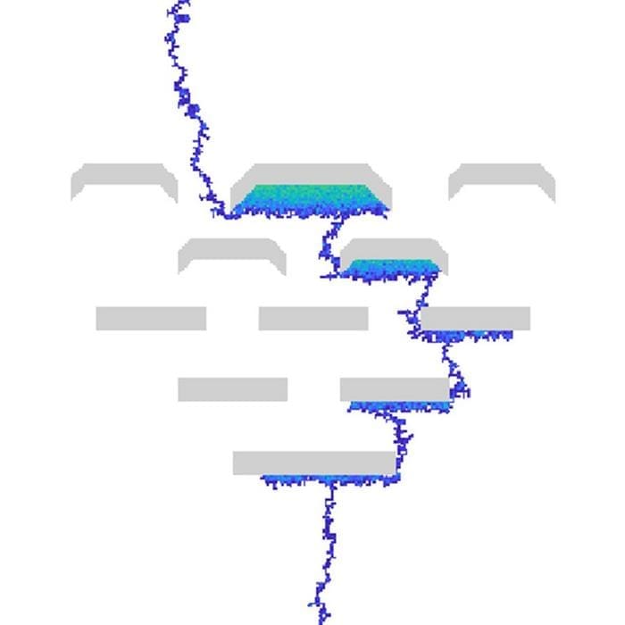 Better carbon storage with stacked geology main image ccs release