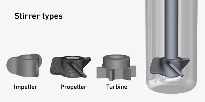Advancements in chemical plastics recycling pave the way for high-quality sustainable products imageJaydev NCE muser res