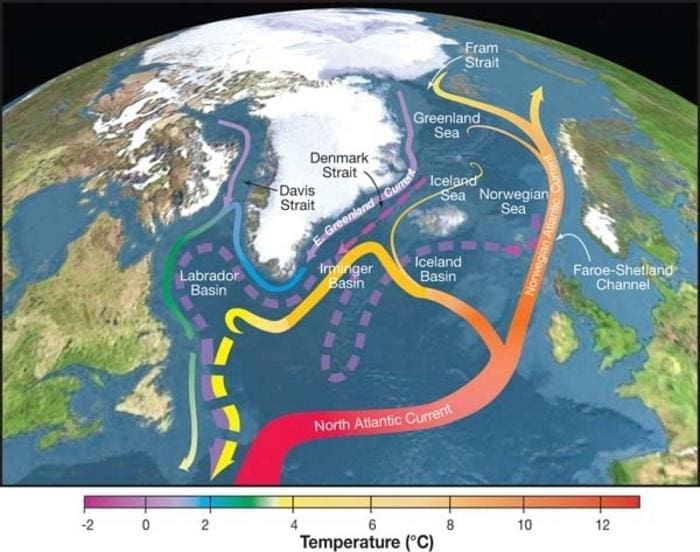 Slowing ocean current could ease Arctic warming, but at a global cost AMOC USGCRP